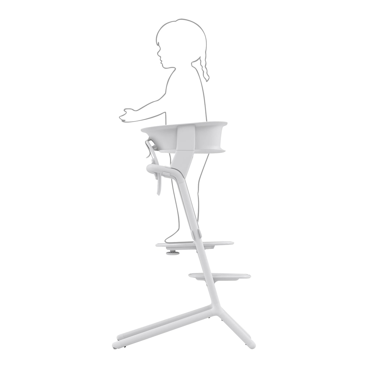 Trappestol Lemo 2.0 5-i-1 sett fra fødsel - Cybex