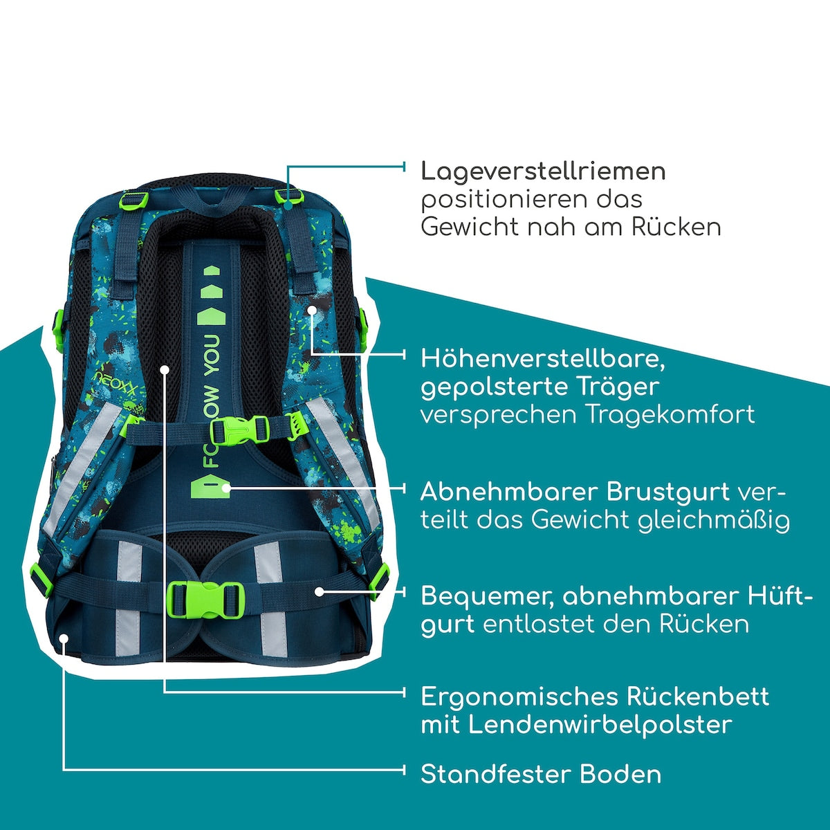 Skolesekk Active Pro med laptoplomme og organiser - neoxx