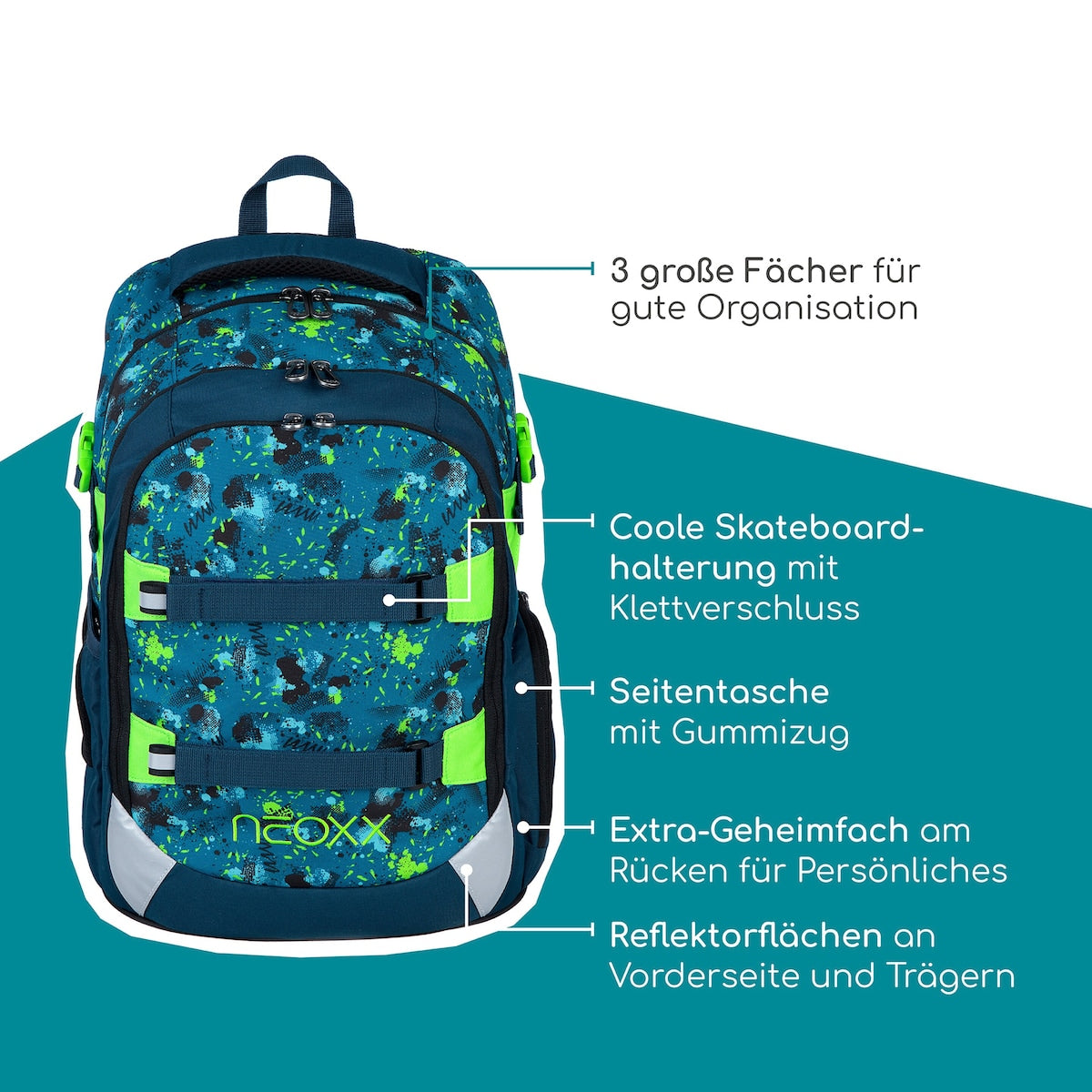 Skolesekk Active Pro med laptoplomme og organiser - neoxx