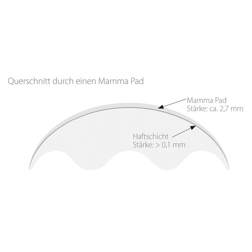 Ammeinnlegg i silikon 2-pack, gjenbrukbare - Theraline bakside