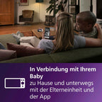 Oppbevaringspose for Babycall Connected med kamera SCD953 26