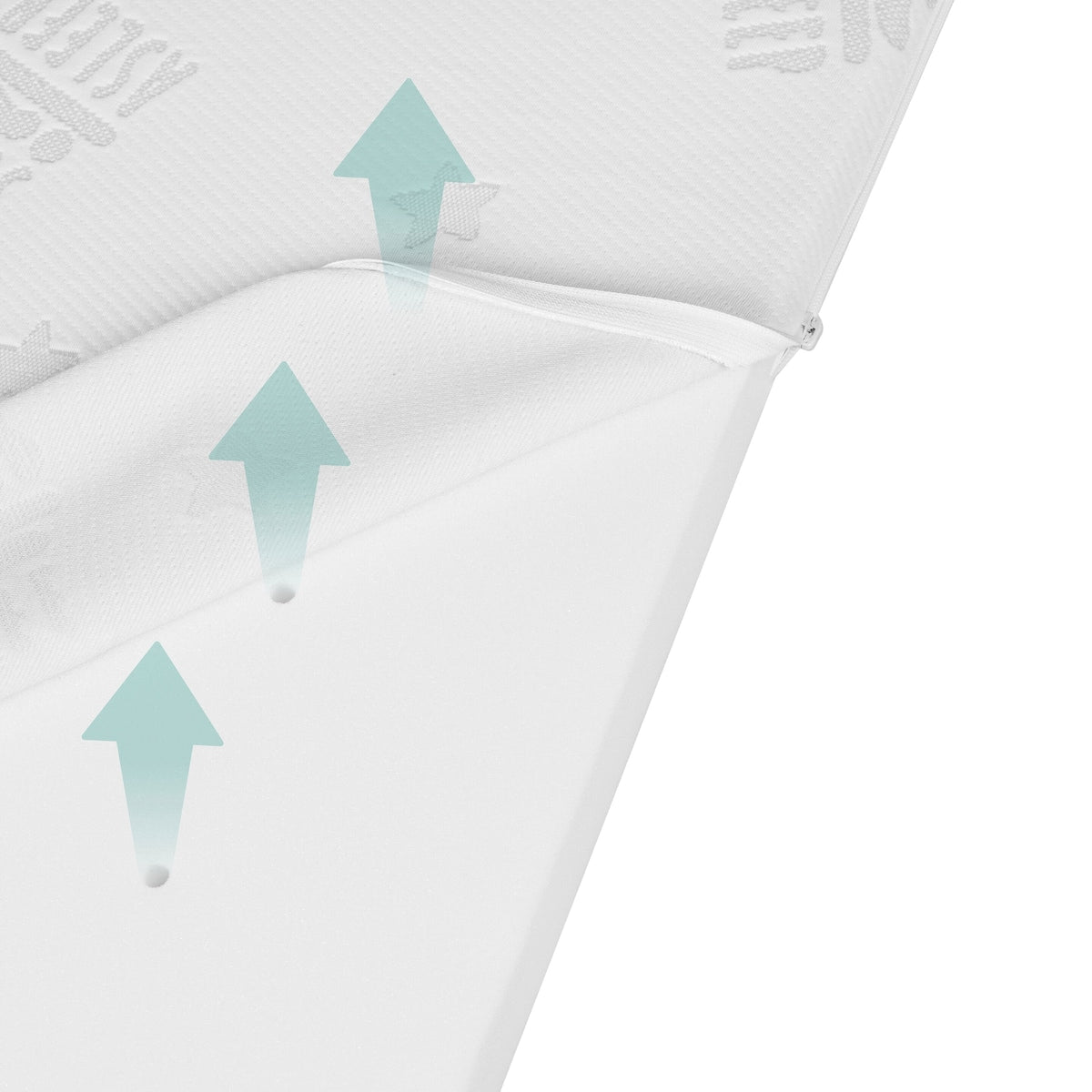 Babymadrass Comfort Air Roll Protect 60x120 cm 9 cm høy detalj av sømmer