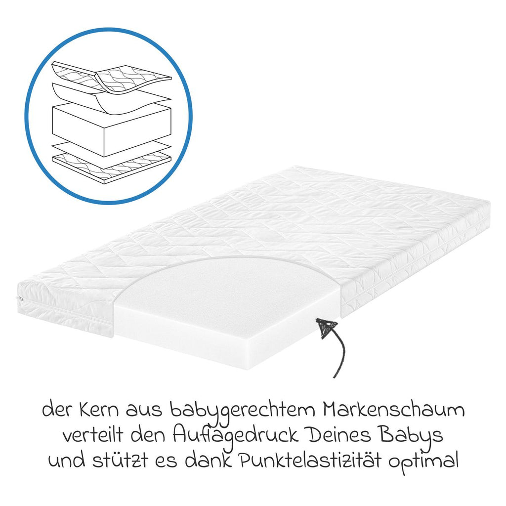 Babymadrass Jan 70 x 140 cm Oeko-Tex bakside