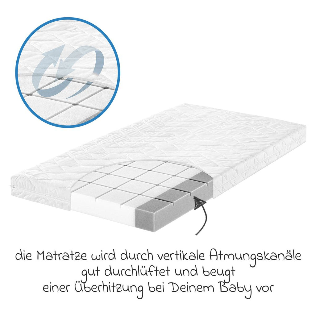 Babymadrass Joy 60 x 120 cm - Julius Zöllner bakside