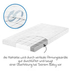 Babymadrass Joy 60 x 120 cm - Julius Zöllner bakside