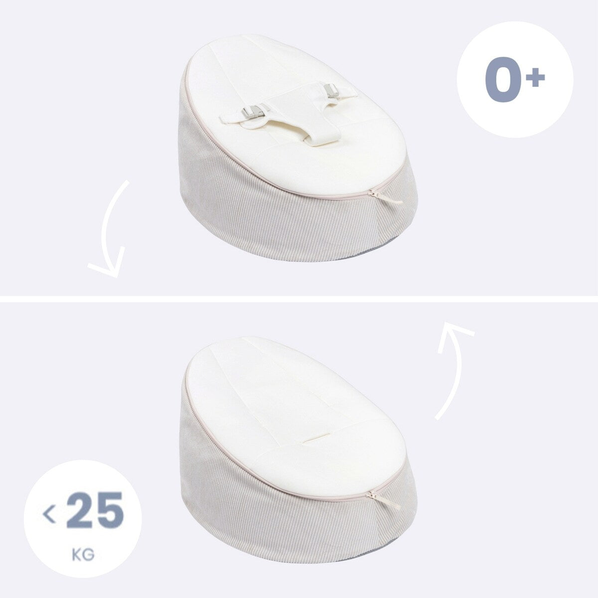 Nærbilde av stoffet på Babynest og sittesekk Seat'n Grow