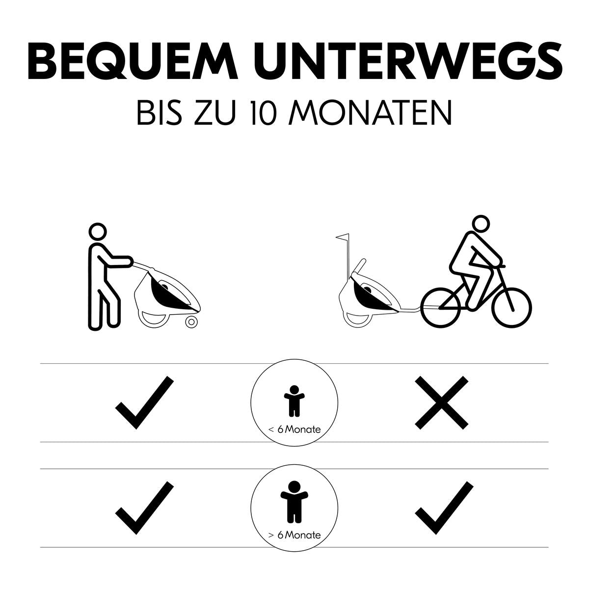Montert Babysete og nyfødtinnlegg Baby Lounger 2 fra 1 mnd, grå i sykkelvogn