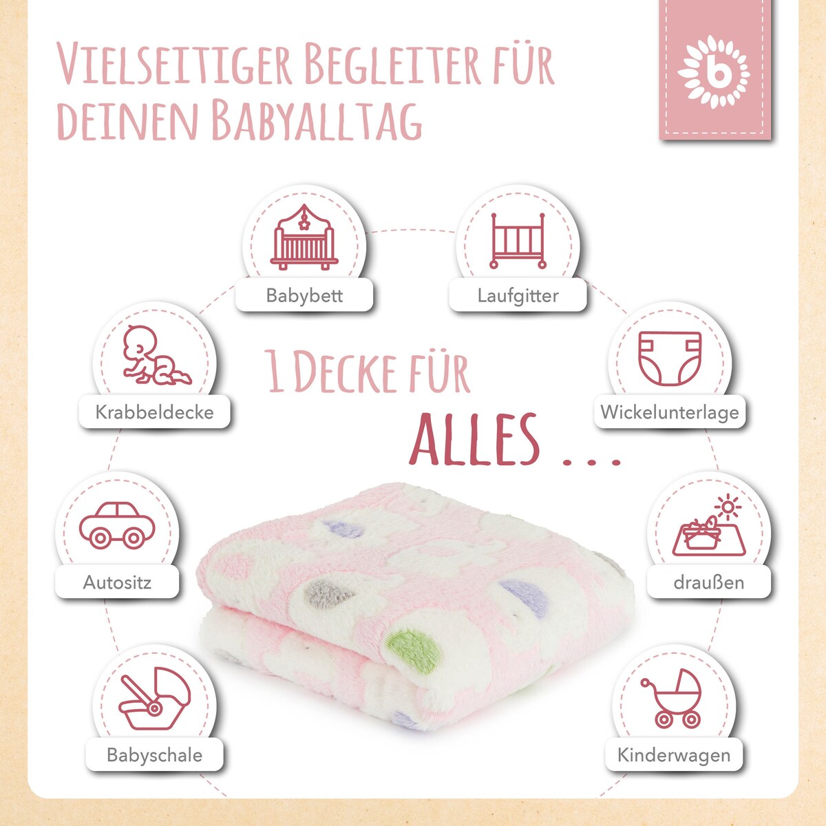 Detalj av elefantmotiv på babyteppe fleece rosa