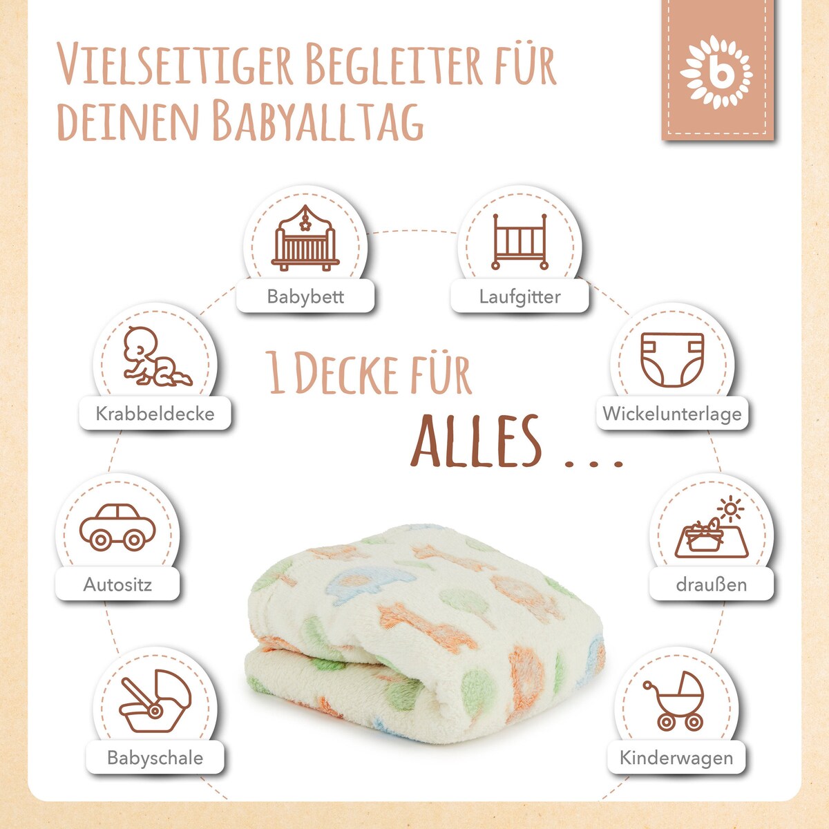 Detalj av babyteppe i fleece med dyremotiv 75x90 cm fra fødsel
