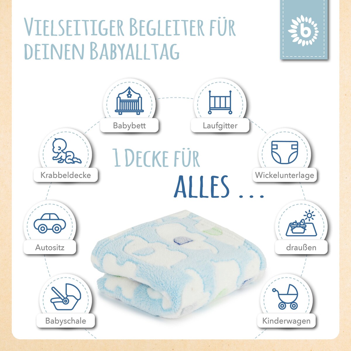 Detalj av elefantmotiv på Babyteppe med elefanter fleece blå 75x90 cm