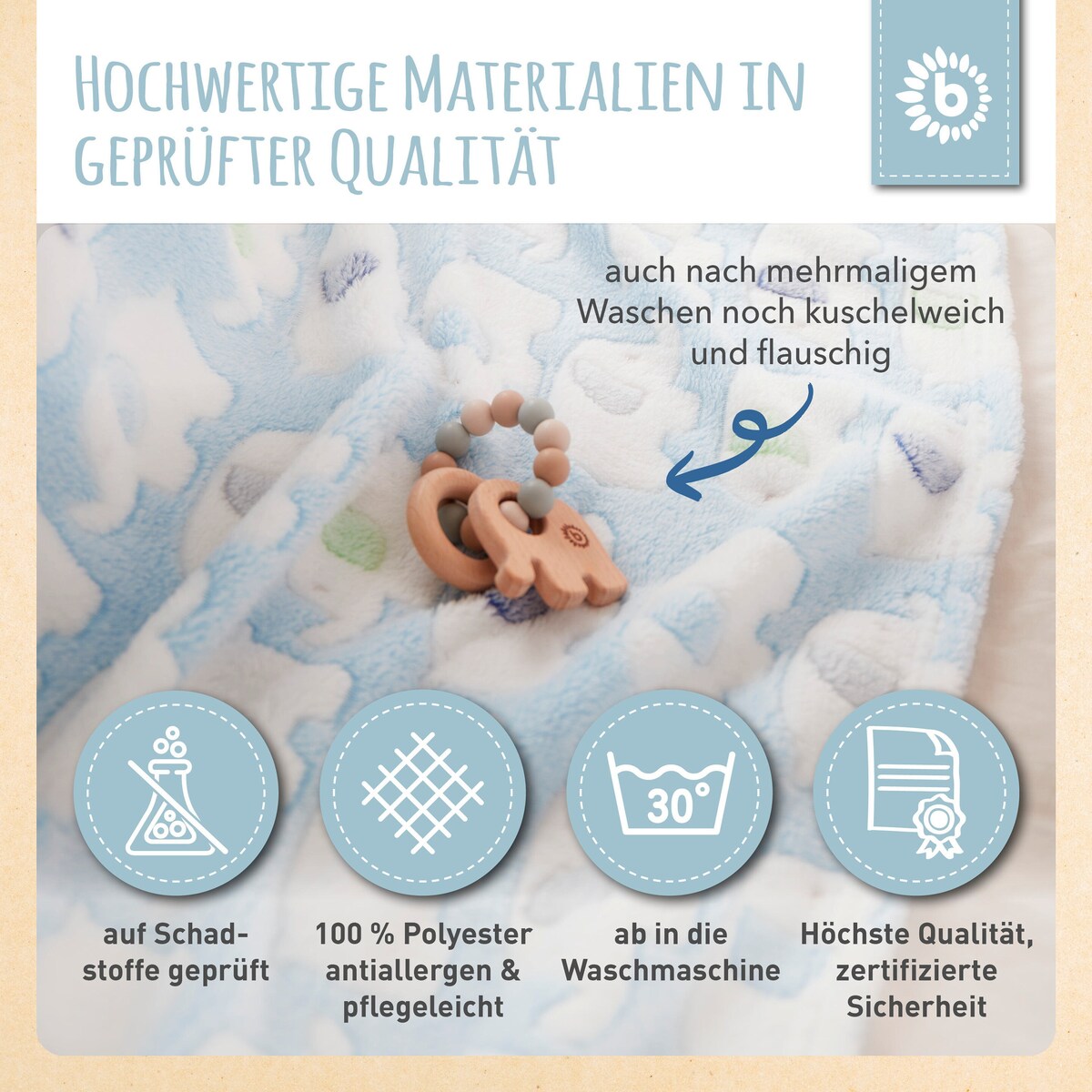 Babyteppe med elefanter fleece blå 75x90 cm brettet