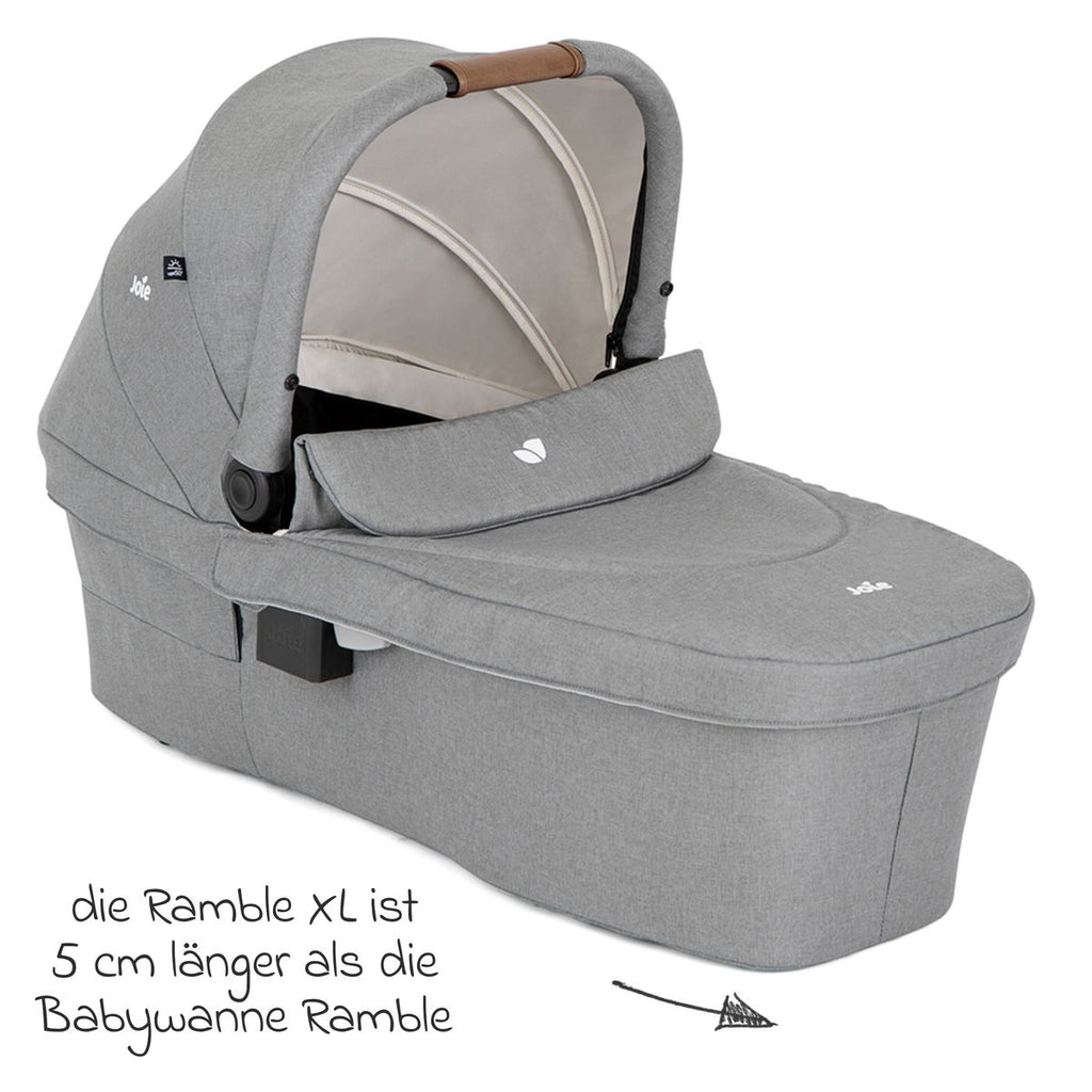 Detalj av solskjerm på Bærebag Ramble XL