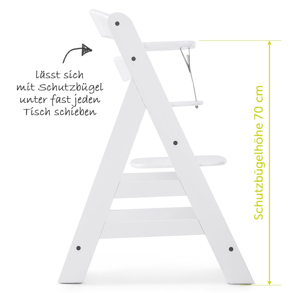 Barnestol Alpha Plus White 4-delt nyfødtsett produktdetaljer