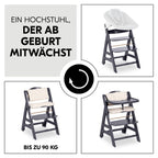 Detalj av 5-punkts sikkerhetssele på Barnestol Beta Plus