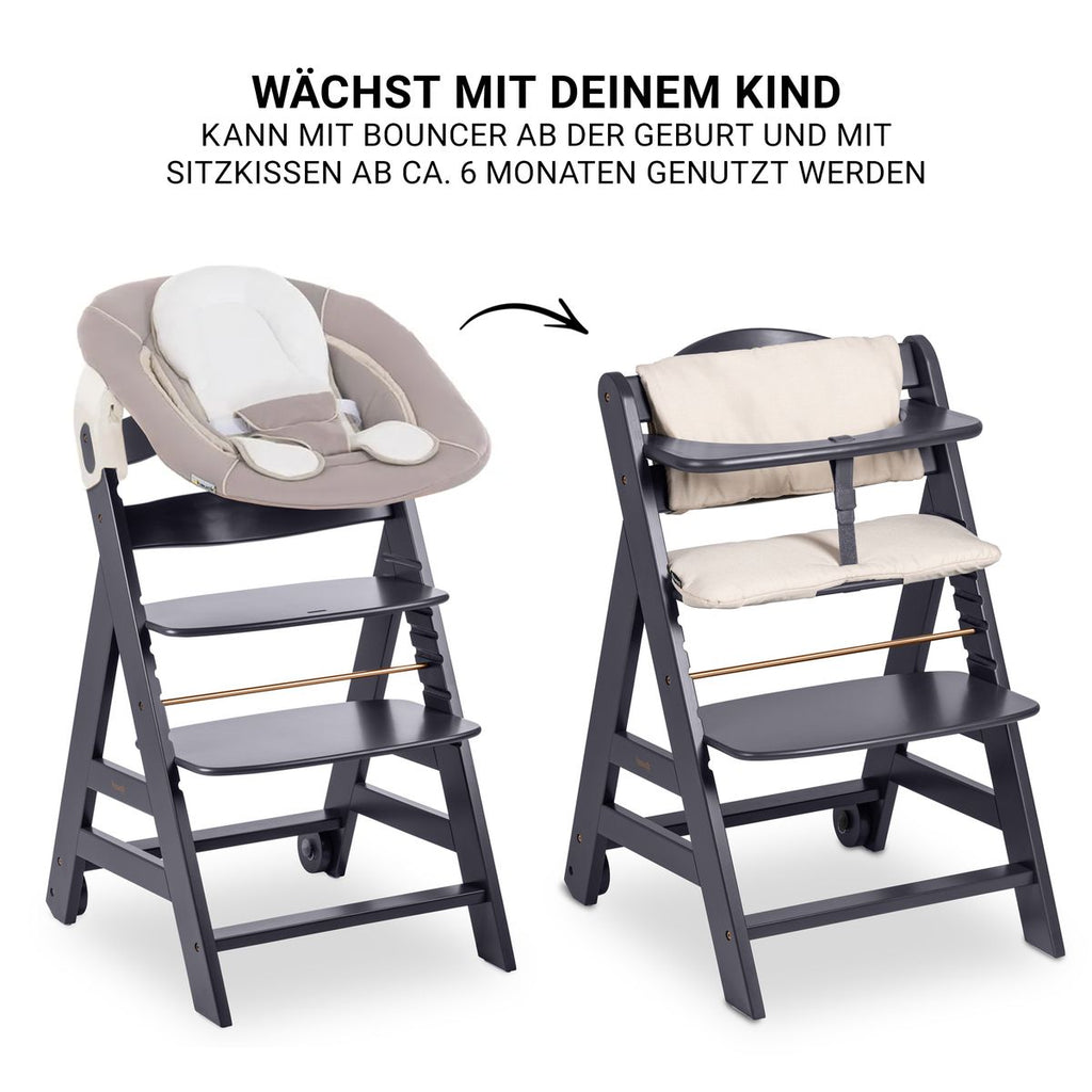 Barnestol Beta Plus Dark Grey nyfødtsett montert