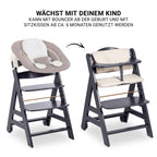 Barnestol Beta Plus Dark Grey nyfødtsett montert