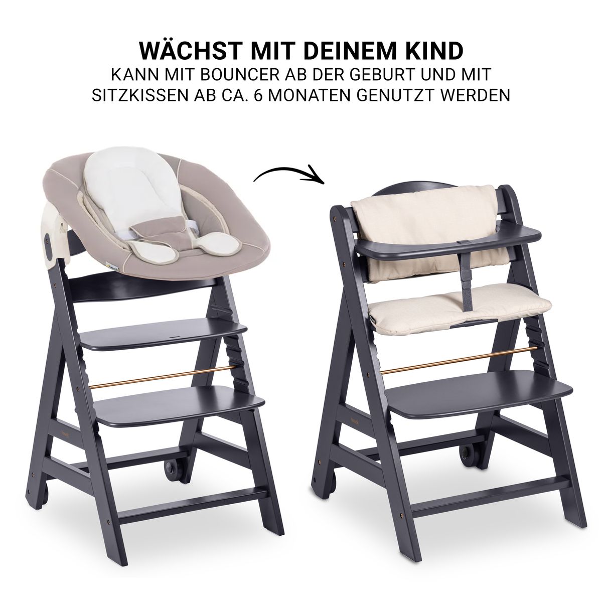 Barnestol Beta Plus Dark Grey nyfødtsett montert