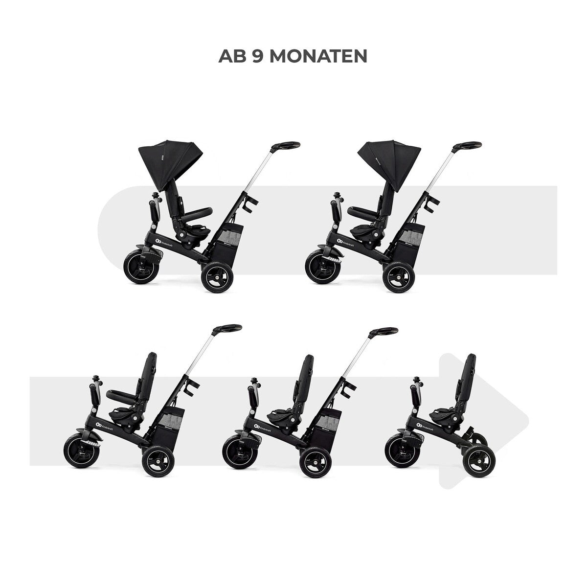 Trehjulssykkel EASYTWIST 5-i-1 fra 9 mnd, svingbart sete - Kinderkraft