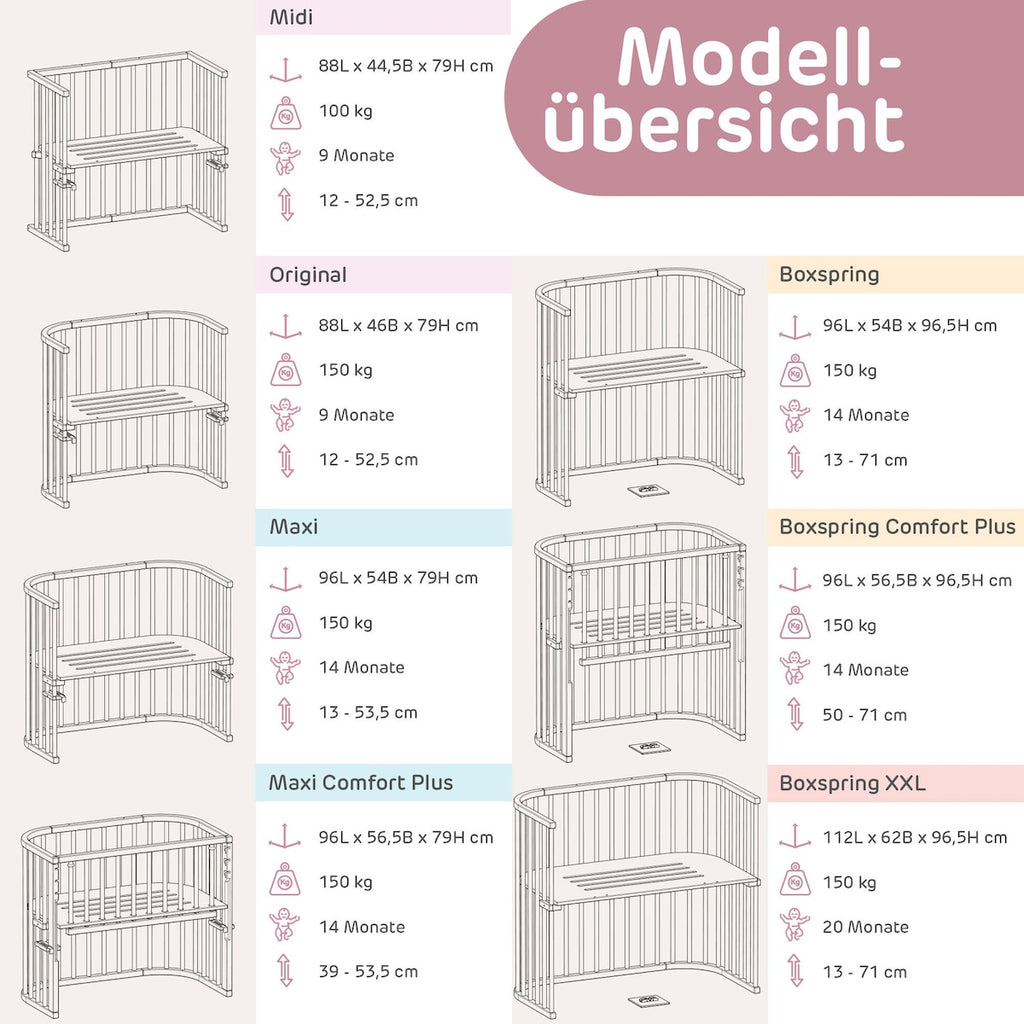 Bedside crib Boxspring XXL hvit med madrass bakside