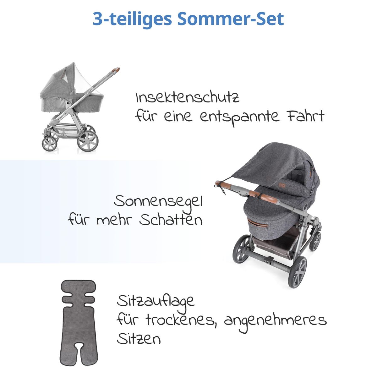 Beskyttelsessett 3 deler for sportsvogn med insektnett - Zamboo bakside