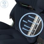 Oversikt over ligge- og sittestillinger på Bilstol 360° i-Size fra 0-12 år Authentic Blue - Maxi-Cosi Emerald 360 Pro