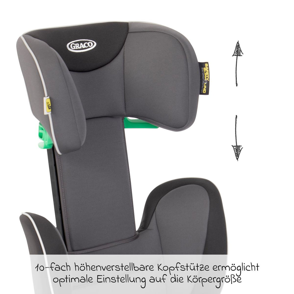 Sikkerhetsbelteføring på Bilstol Logico L i-Size 100-150 cm med koppholder