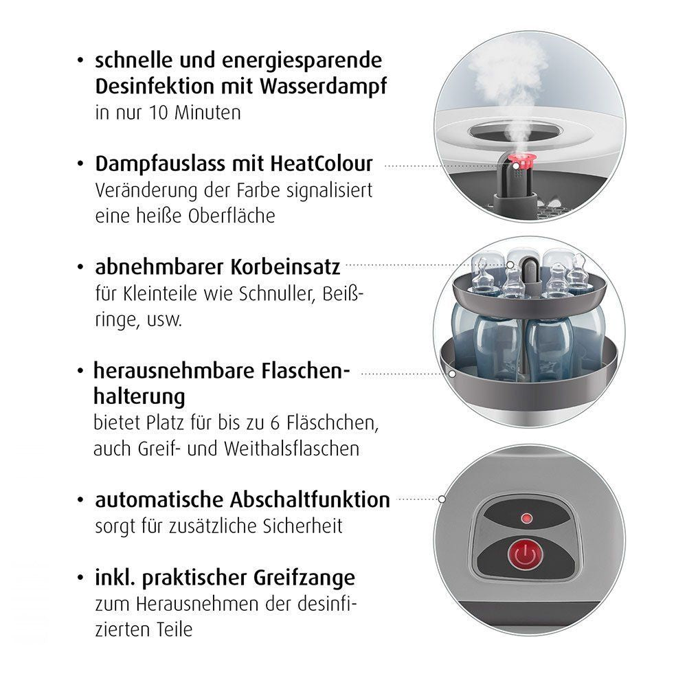 Bakside av Dampsterilisator VapoMax for 6 flasker hvit antrasitt