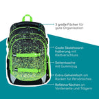 Skolesekk Active Pro med laptoplomme og organiser - neoxx
