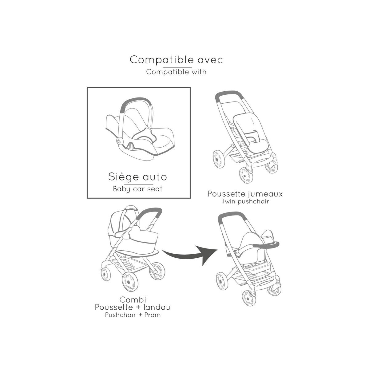 Dukkehøystol 3-i-1 Maxi-Cosi brukt som bilsete