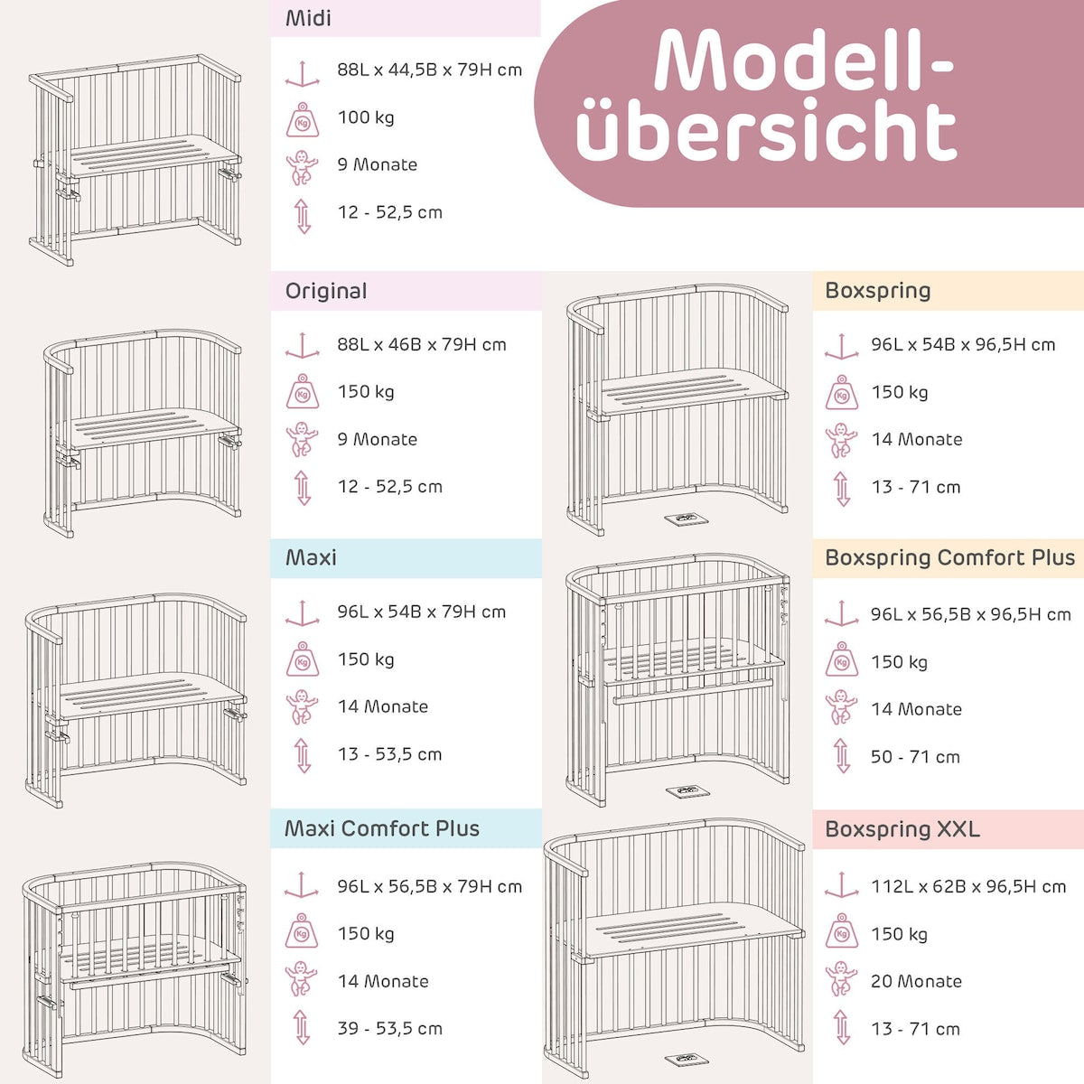 Sengehest Boxspring Comfort Plus 89x51 cm massiv bøk - babybay®