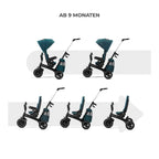 Trehjulssykkel EASYTWIST 5-i-1 fra 9 mnd, svingbart sete - Kinderkraft
