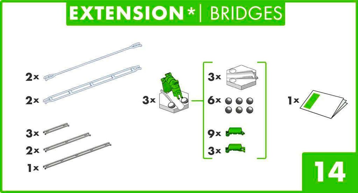 GraviTrax Extension Bridges pakket innhold