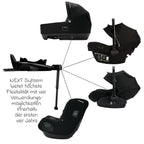 Detalj av ISOFIX-konnektorer på Isofix-base BASE next 360° dreibar for Pipa next, svart - Nuna