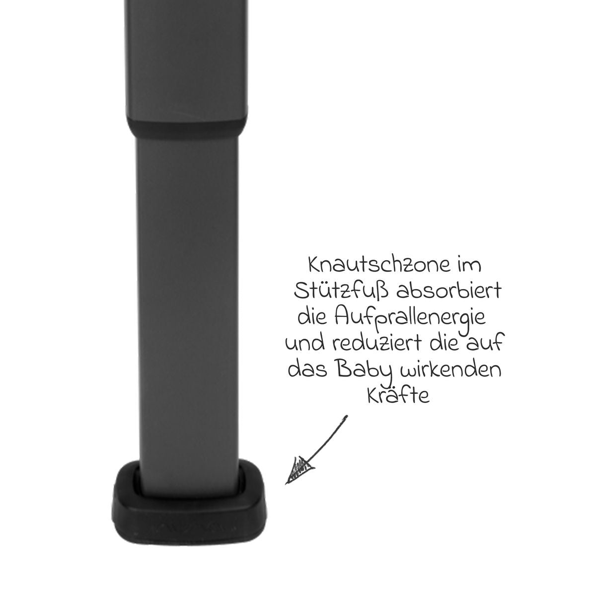 Pakkeinnhold for Isofix-base BASE next 360° dreibar for Pipa next, svart - Nuna
