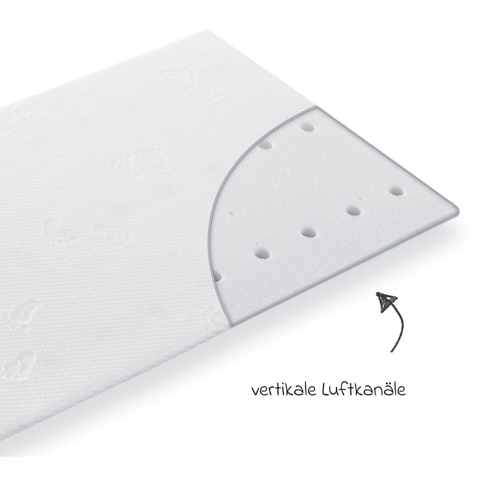 kilepute maxi for hevet leie 6-18 mnd 35 x 60 cm bakside