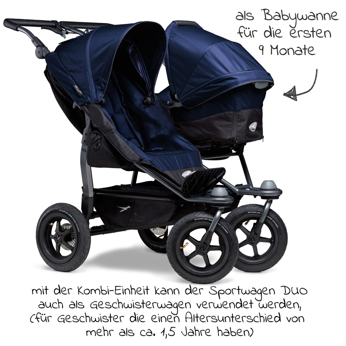 Kombienhet 1 x bærebag og sete til Duo, marine - TFK bakside