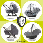 Bakside av Kombivogn 3-i-1 Saturn R Trio med i-Size babystol