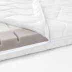 Detalj av Madrass Air Allround 60x120 cm allergivennlig materiale