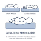 Madrass Air Allround 60x120 cm allergivennlig - Julius Zöllner