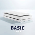 Madrass Basic Junior 90x200 cm HRX-skum vendbar bakside