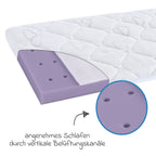 Madrass til bedside-seng og vugge Brise Light bakside