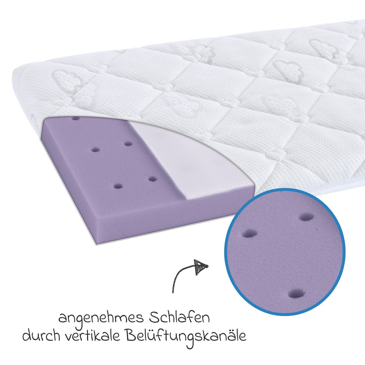 Madrass til bedside-seng og vugge Brise Light bakside