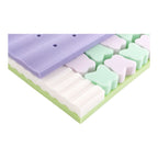 Madrass Butterfly 3-lags kaldskum 70x140 cm bakside