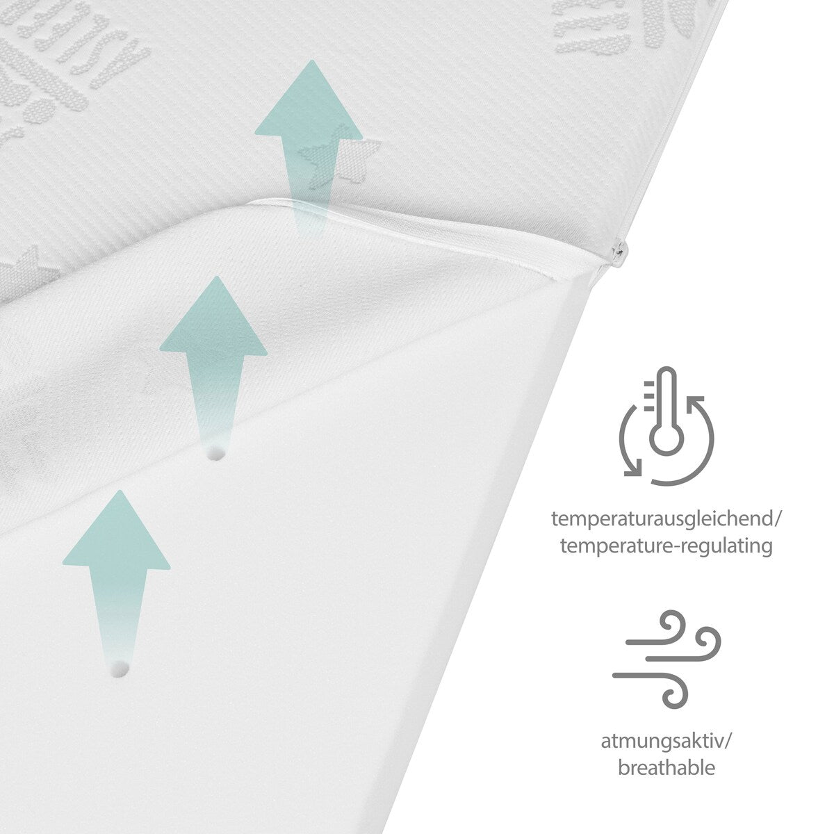 Madrass COMFORT AIR ROLL 90 x 200 cm montert i barneseng