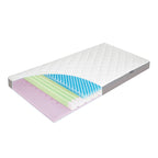 Madrass Dr. Lübbe Air Comfort kaldskum 60x120x10 cm forfra