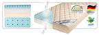 Madrass Dr. Lübbe Air Premium 60x120 cm for babyseng bakside