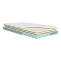 Madrass Dr. Lübbe Junior 90x200 cm memory foam TENCEL® forfra