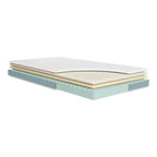 Madrass Dr. Lübbe Junior 90x200 cm memory foam TENCEL® forfra
