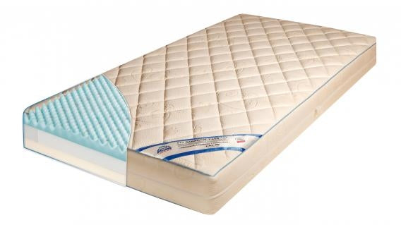 Madrass Dr. Lübbe Air Premium 70x140 cm allergivennlig forfra
