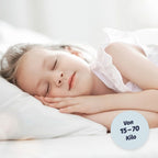 Nærbilde av HRX-komfortskum i Madrass Duosoft Junior 140x200 cm HRX-skum TENCEL®